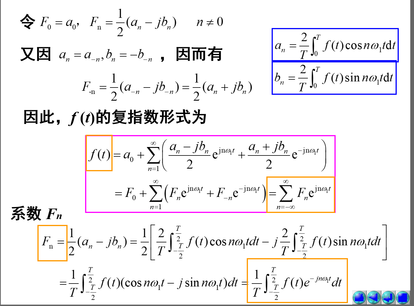 周期信号的复指数形式1