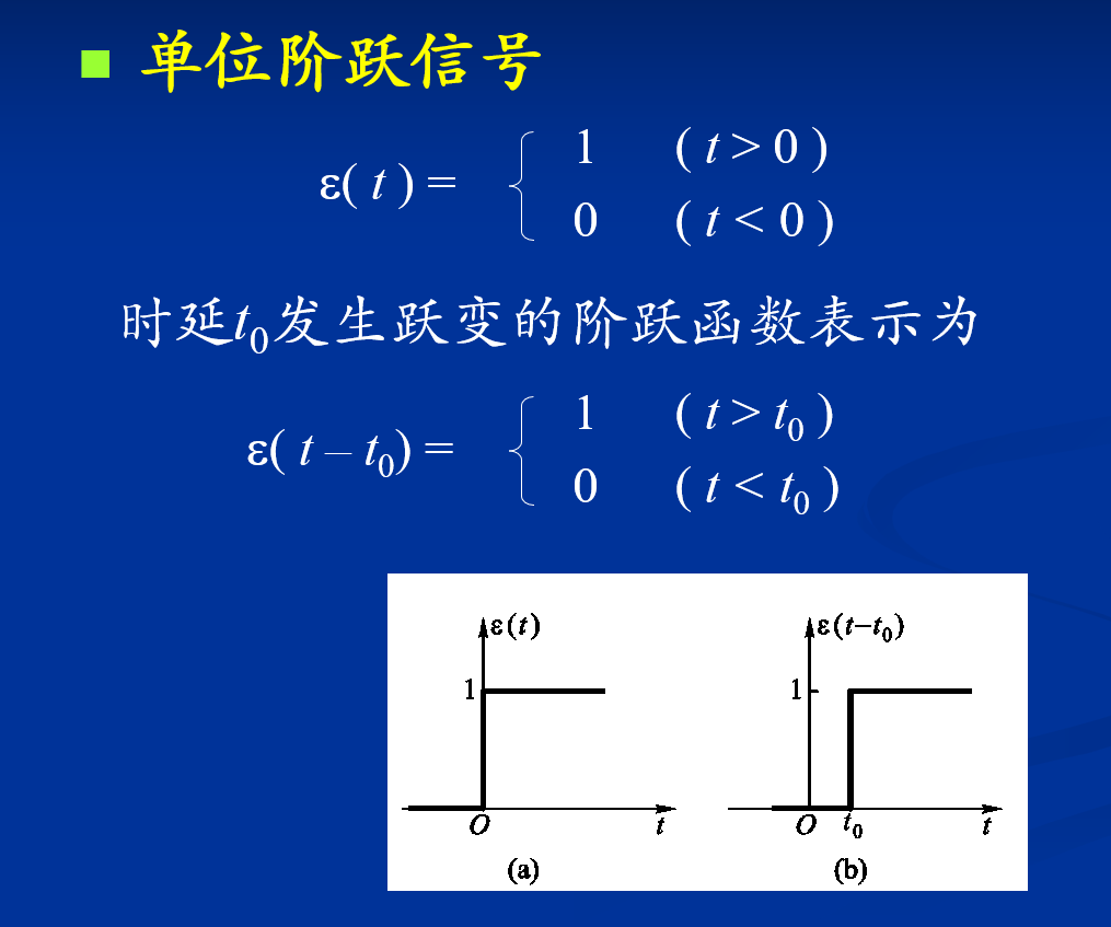 单位阶跃信号