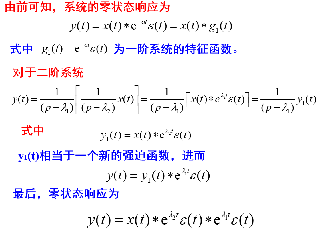 特征函数及其应用2