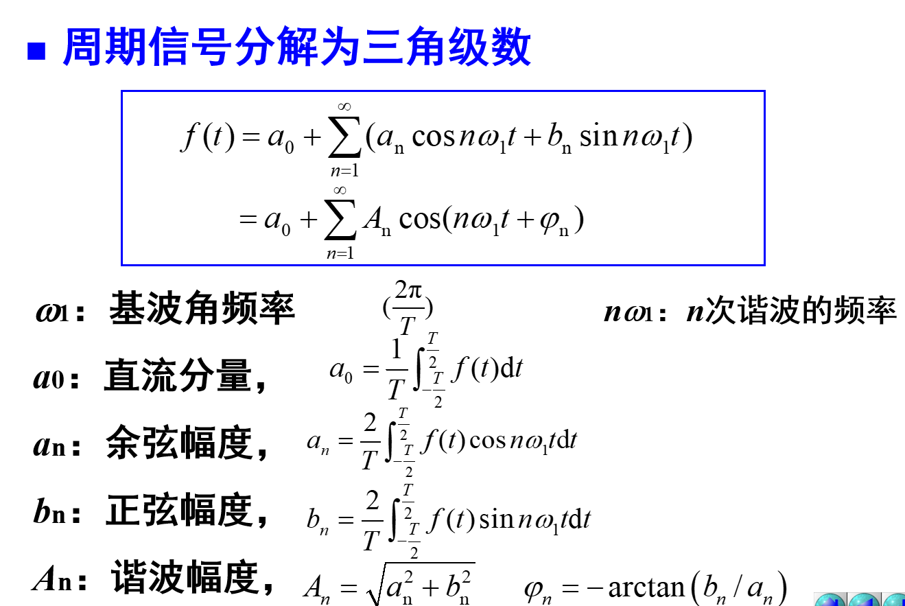 周期信号分解为三角级数