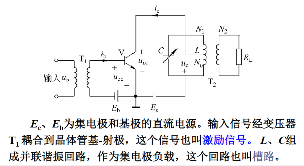 调谐功率放大器原理图