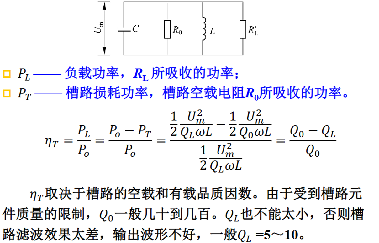 槽路效率
